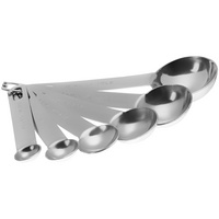 12702.00 - Набор мерных ложек Measure Pleasure