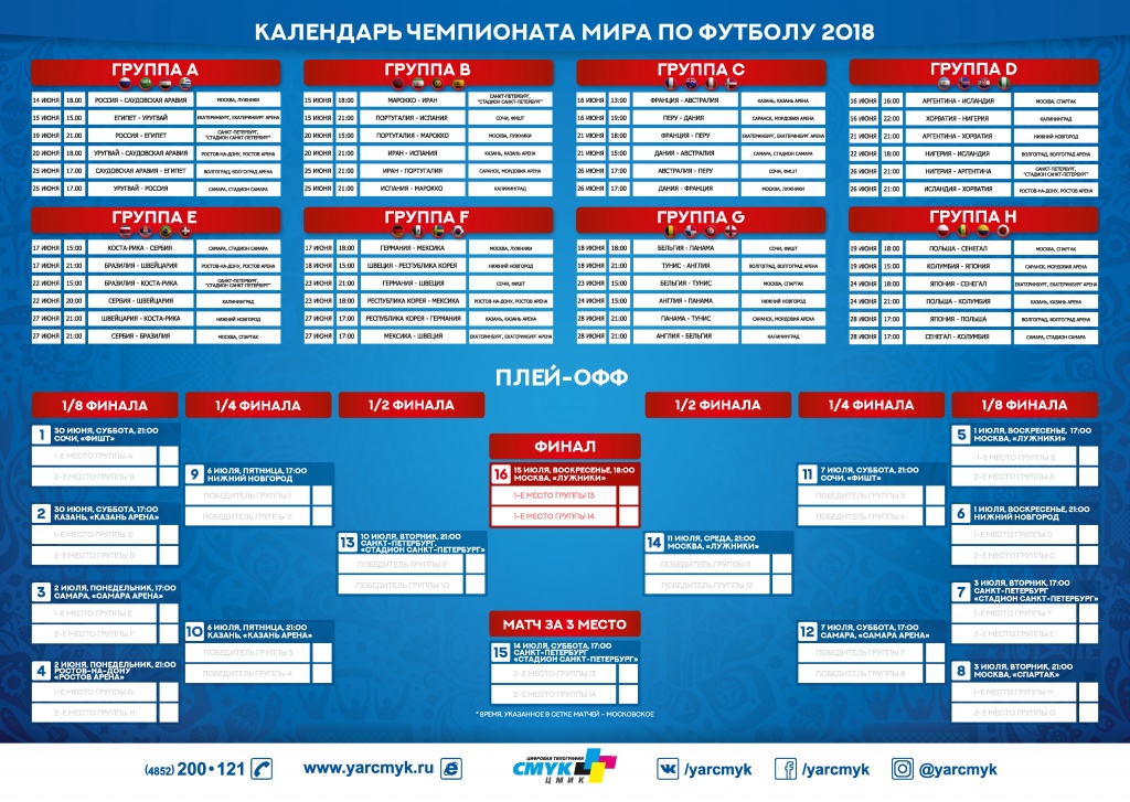 Турнирная таблица Чемпионата Мира по футболу 2018 от ЦМИК