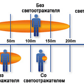 Светоотражатель «Квадрат», белый