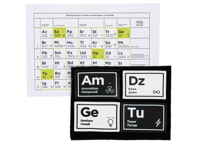 Комплект из 4 шевронов «Химия состояний»