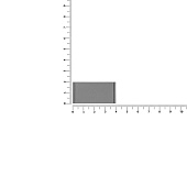 Лейбл из ПВХ Dzeta, XS, серый