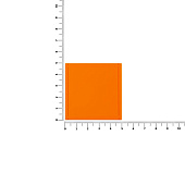 Лейбл из ПВХ Dzeta, L, оранжевый неон