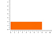 Лейбл из ПВХ Dzeta, S, оранжевый неон