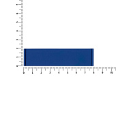 Лейбл из ПВХ Dzeta, S, синий