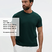 Футболка Imperial 190, синяя (petrol)