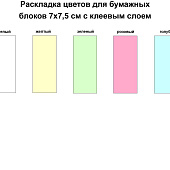 Набор стикеров LiStick на заказ