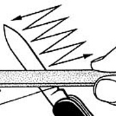 Точилка для ножей